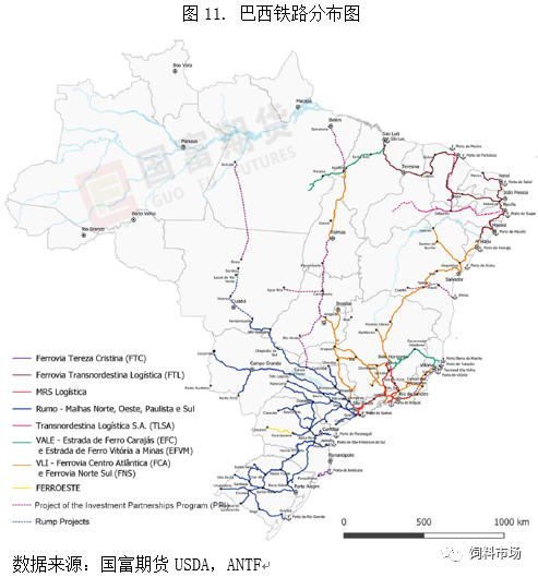 巴西铁路分布图
