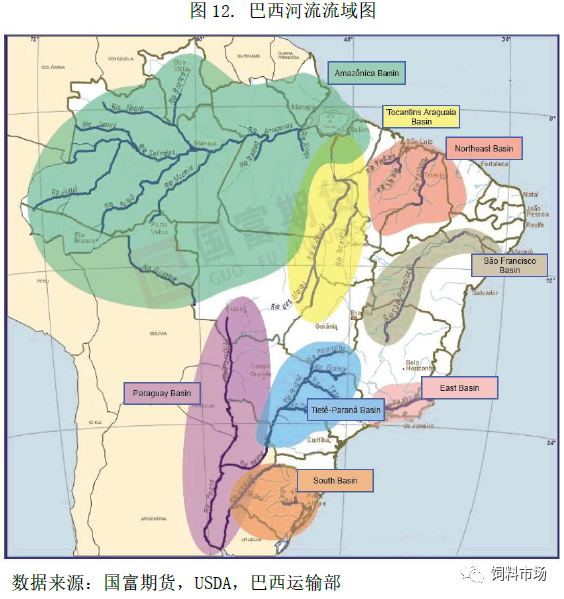 巴西河流流域图