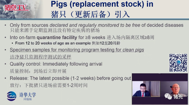 　猪、人、车、物、料等的安全进出规范