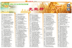 “恒通动保·蜀乡300优秀农技员联展” 百万人参与，成德绵等七市农技员亮相，看看都有谁