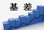 了解期货你需要知道——何为基差？基差与套期保值有和关系？