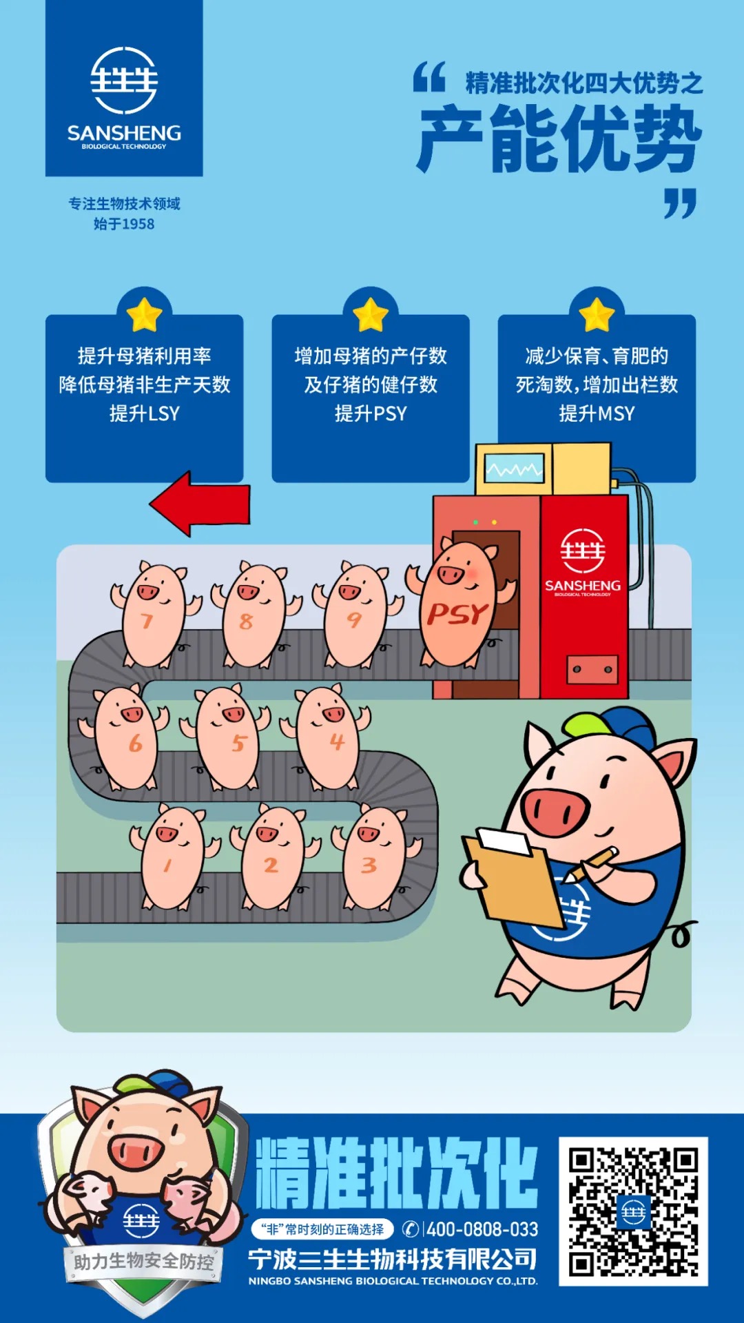 母猪生产批次化管理
