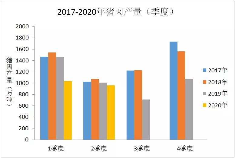 继续上涨空间有限