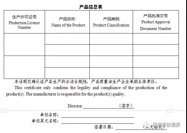 产品