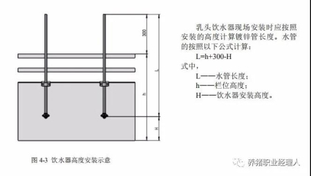 图 4-5 水位控制器原理图