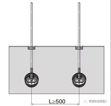 饮水器安装距离规定尺寸