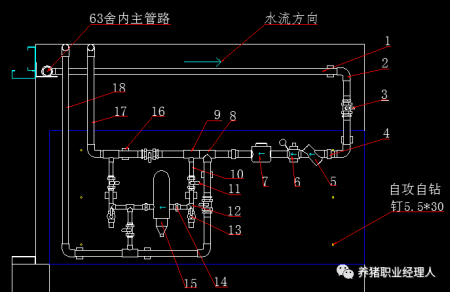 水线前端系统示意图