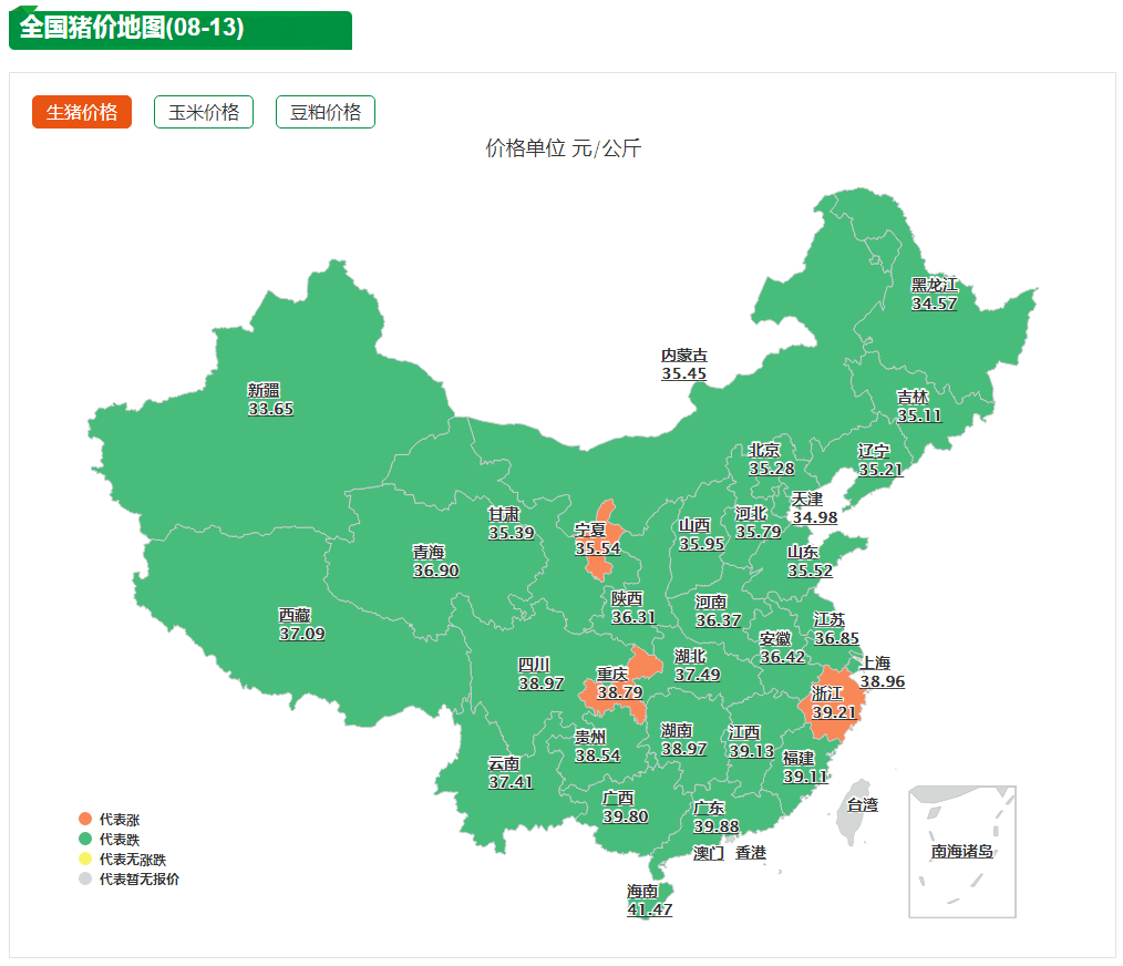 猪价地图