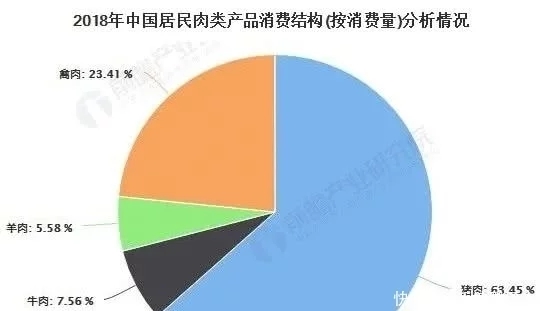 点评
