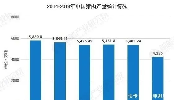 点评