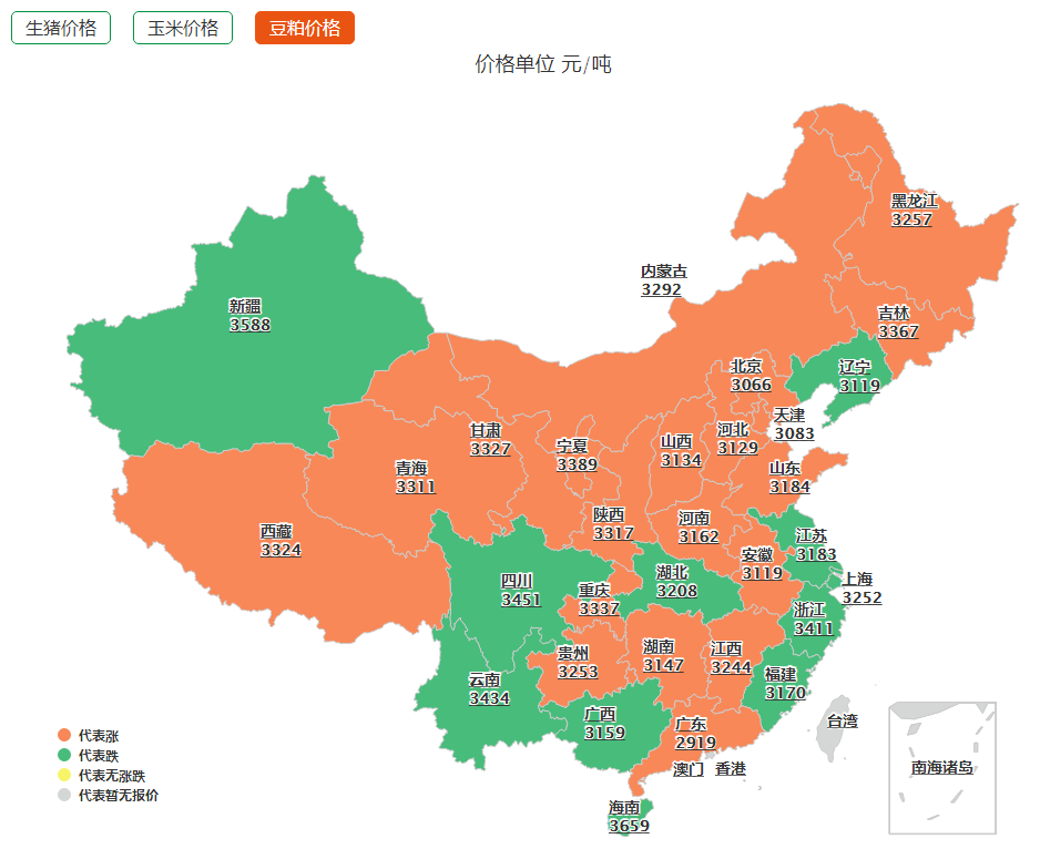 豆粕