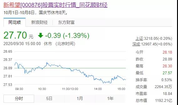 农牧企业