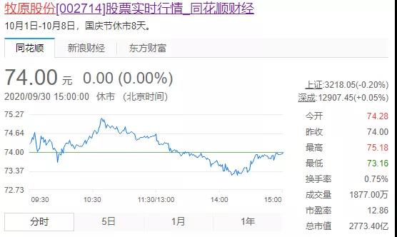 农牧企业