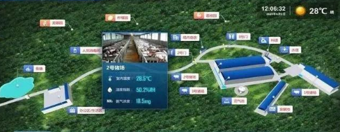 5G风口上的“智慧养殖”，蓄势待飞！