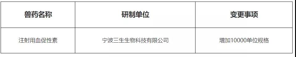 兽药