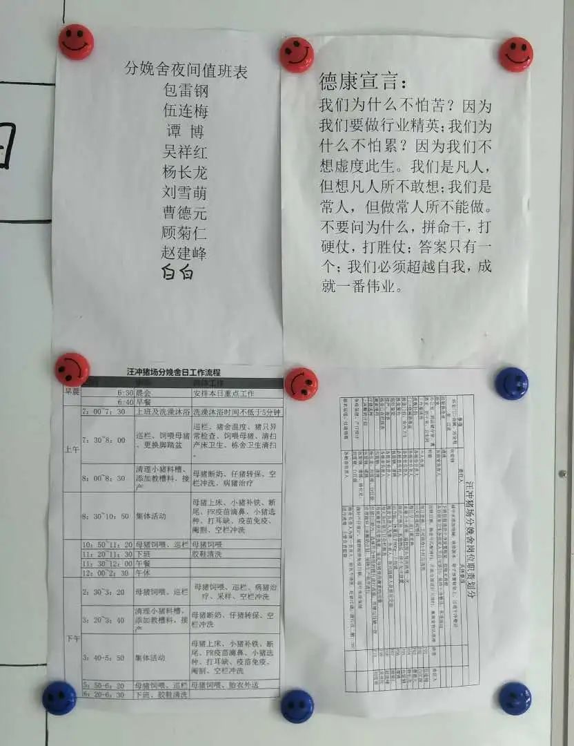 值班表