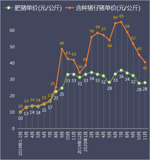 天邦股份