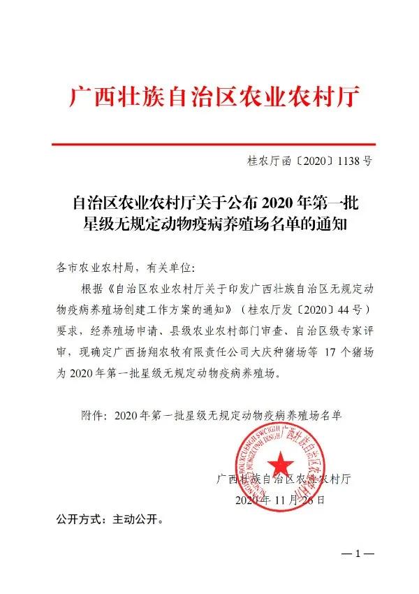 科技改变养猪业！2020扬翔荣誉满满