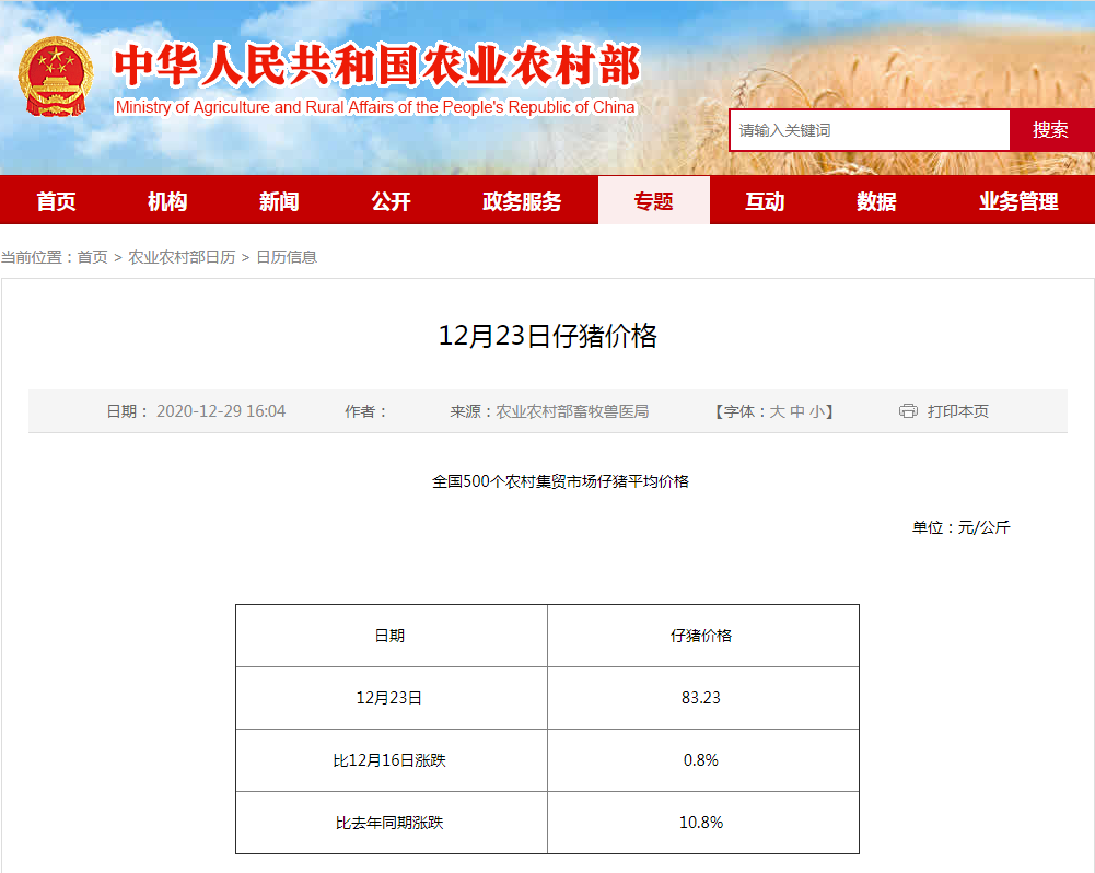 30日20公斤仔猪价格：连涨4周，成本线支撑，仔猪难有下跌？