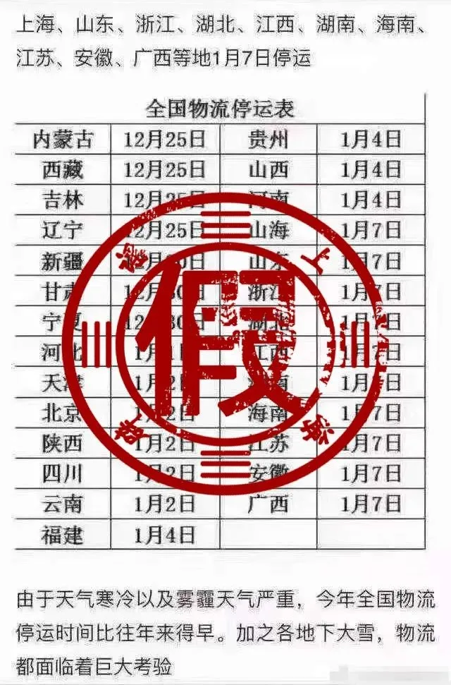 双十二刚过去不久，网上就出现了一张“全国物流停运时间表”，其中详细标注了2021年春节期间全国物流停发的时间，如内蒙古、西藏、吉林等地1月5日停运，新疆、甘肃、宁夏等地1月10日停运，天津、北京等地1月13日停运，上海、山东、浙江、湖北、江西等地1月18日停运。  类似的表格并不止一个版本  图片  图片  图片  网传表格可靠吗？  记者致电EMS、顺丰、申通等多家快递公司官方客服电话，客服人员都表示目前没有接到过物流停发的通知。申通快递客服人员特别强调，目前申通没有下发全国统一的2021年春节期间物流政策，请以各地网点政策为准。  事实上，快递公司放假或是运输线停运并非统一规定，而是各快递公司根据情况自行决定，没有全国版本的时间表。  每年1月和12月，“全国物流停运时间表”都会在网上热传，上海辟谣平台曾对相关谣言多次辟谣。今年热传的所谓“时间表”也是根据历年传言拼凑嫁接的，和2021年春节假期完全不符。  需要收寄快递的网友可以提前致电物流网点确认，也可以询问电商平台或卖家客服，一般都会得到明确的答复。  虽然物流提前停运的消息被辟谣，但是目前国内的疫情情况仍旧不容乐观，即使这是一份被辟谣的物流停运表，根据往年经验，离物流停运时间也不远了，为防止疫情突发，影响物流发货速度，各位农资人应该未雨绸缪，做到手中有货，心中不慌！