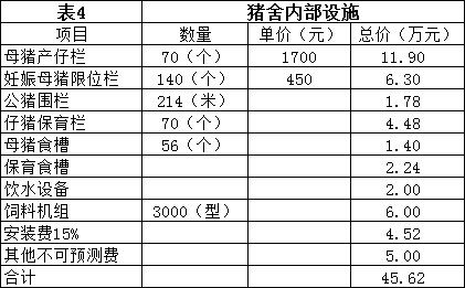 猪舍内部设施见