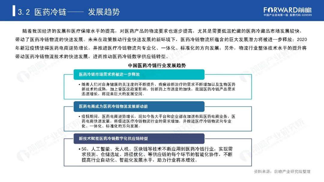 冷链