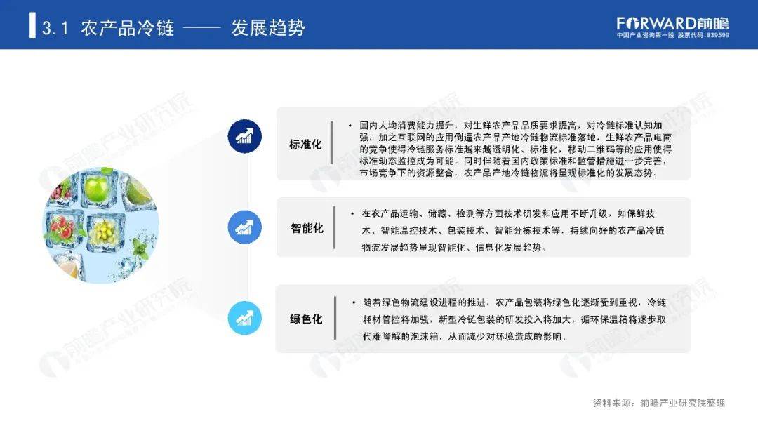冷链