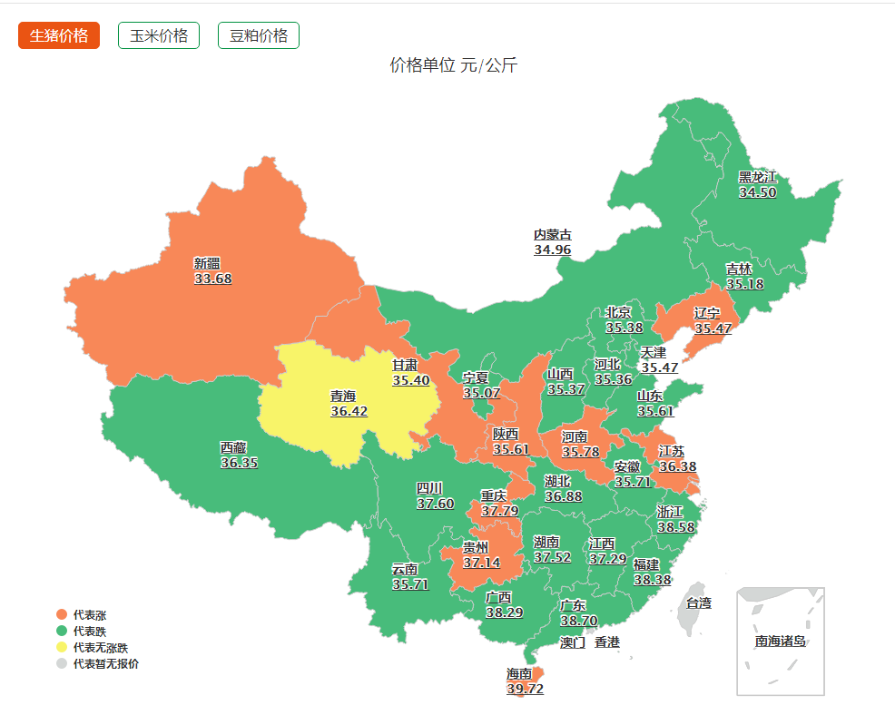 1.17猪价：上涨有空间但别抱太大希望，北方疫情增加猪价变数