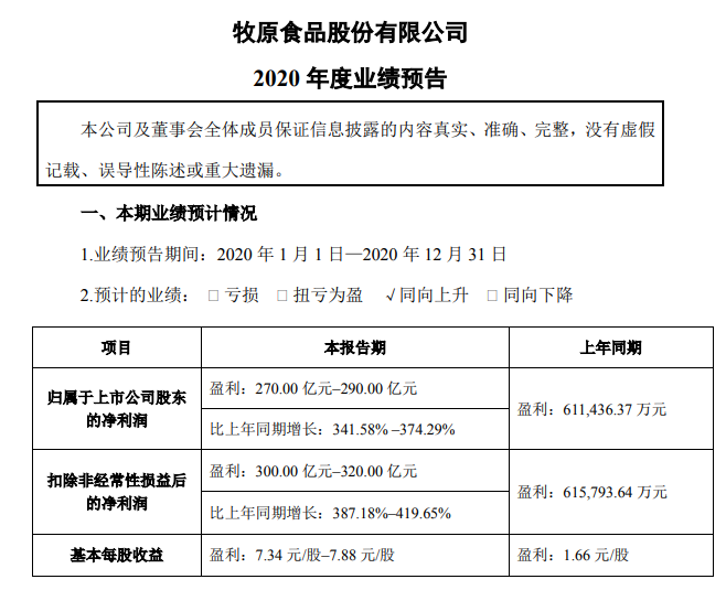 牧原股份