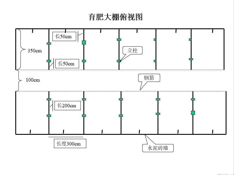 保育舍:1幢(6間)每間 14.25米×4米×3間=171