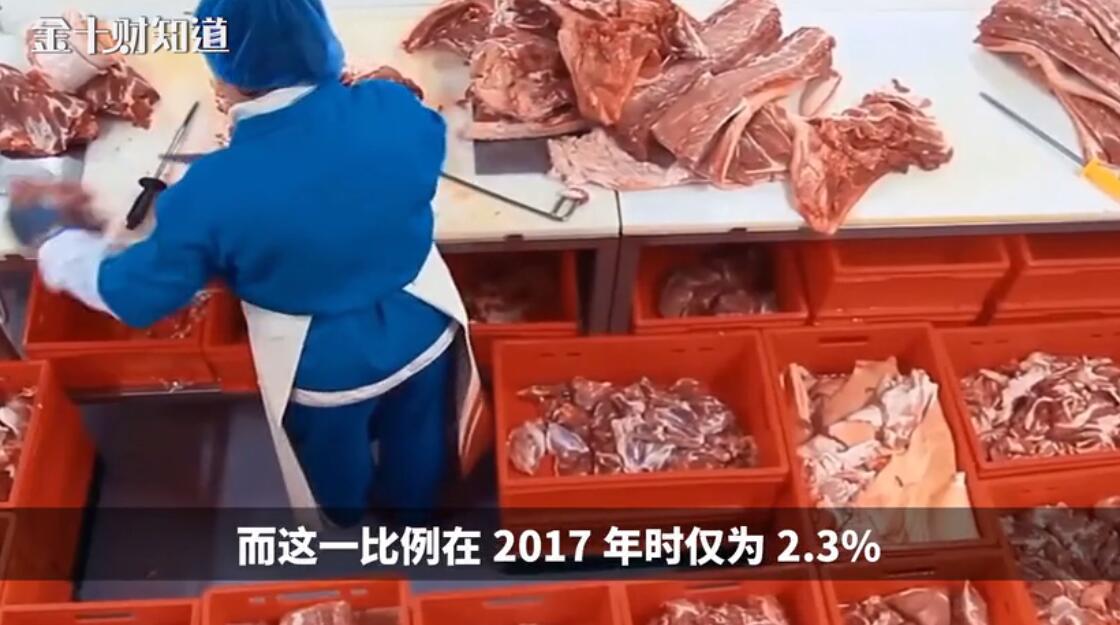 就差3个月，我国猪肉将重回“15元”时代！美国要开始担心了