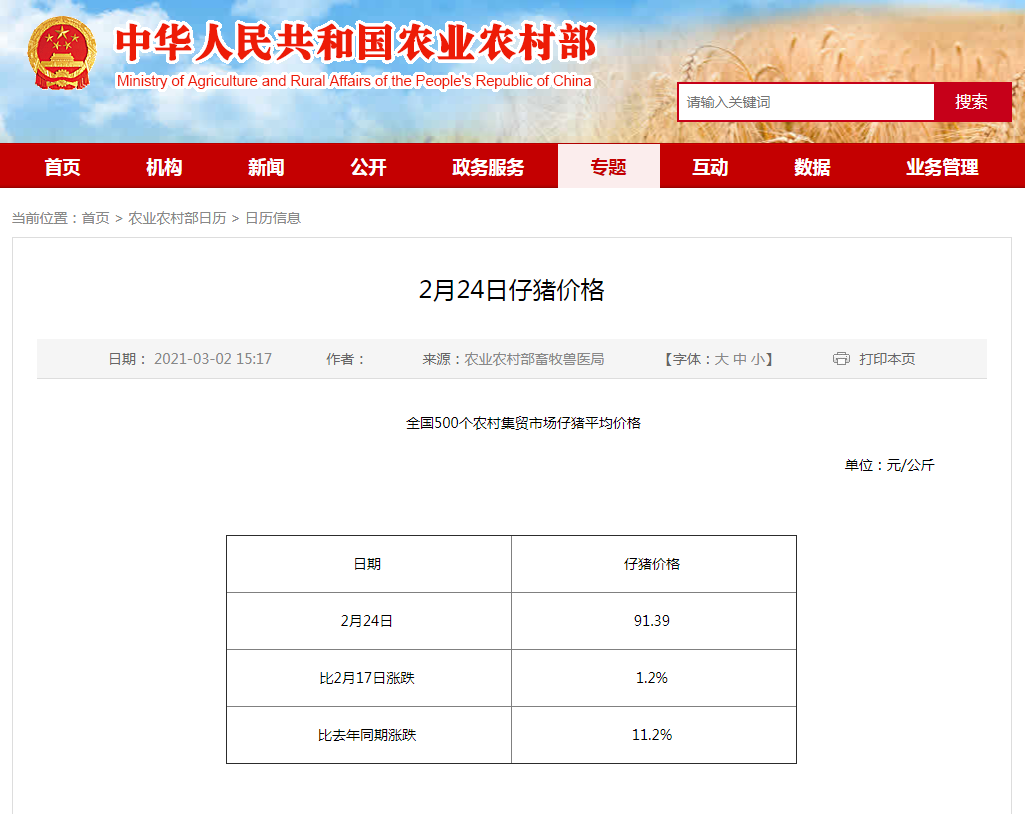 3月3日20公斤仔猪价格，仔猪价格再创新高，养猪还是暴利吗？