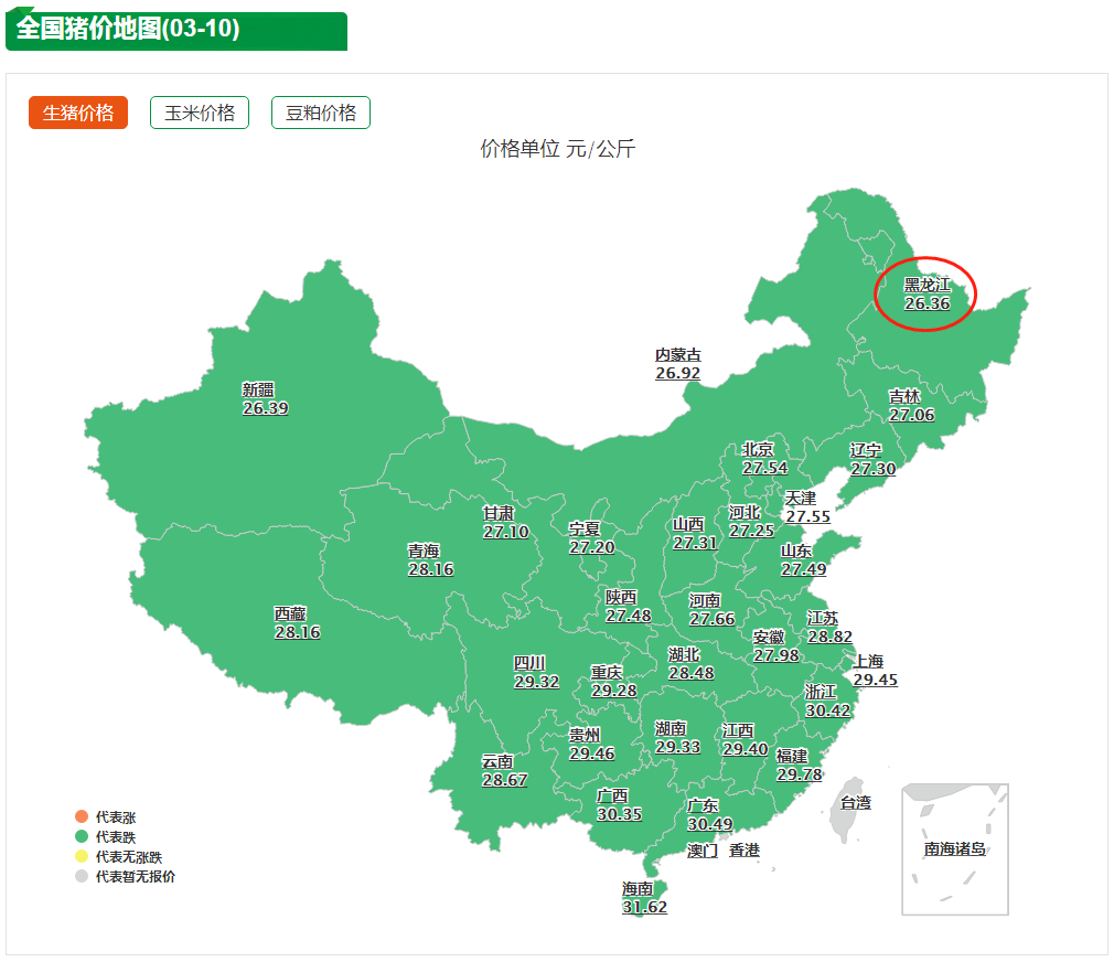 生猪市场噩耗不断！3月猪价要“凉”了？养猪户别慌，还有机会