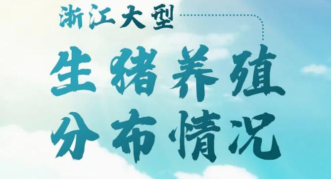 一图尽览！浙江大型生猪养殖分布情况！养殖场（户）产能快速提升！