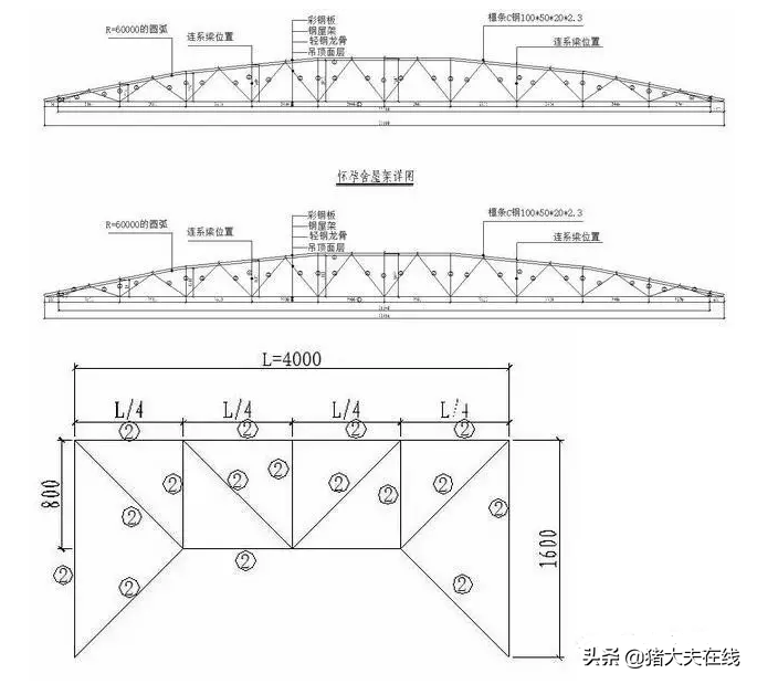 1200头母猪场规划设计方案图纸，很全很经典