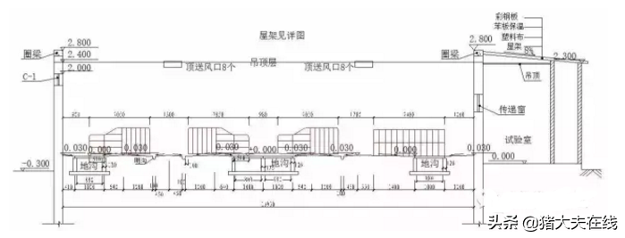 1200头母猪场规划设计方案图纸，很全很经典