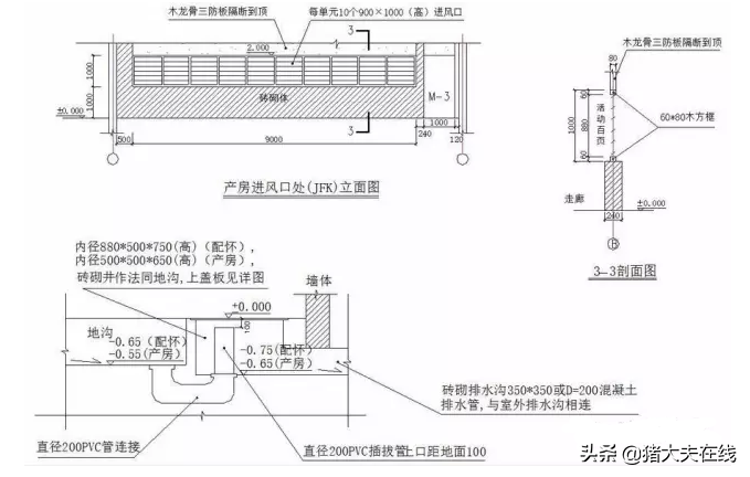 1200头母猪场规划设计方案图纸，很全很经典