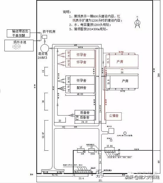 1200头母猪场规划设计方案图纸，很全很经典