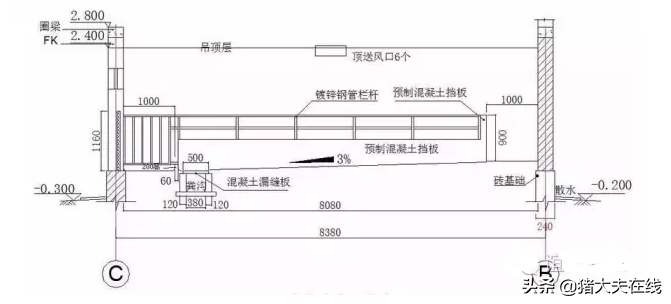 1200头母猪场规划设计方案图纸，很全很经典