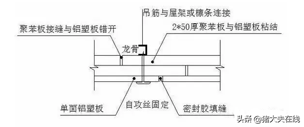 1200头母猪场规划设计方案图纸，很全很经典