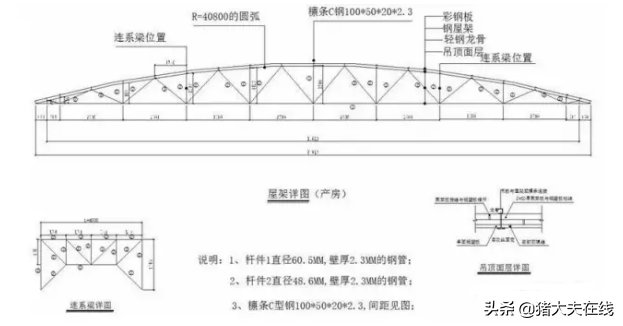 1200头母猪场规划设计方案图纸，很全很经典