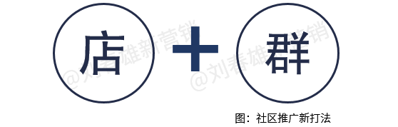 数字化环境下，经销商的价值是不可替代的“本地化”!