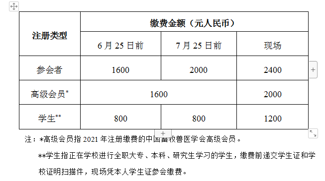 注册流程