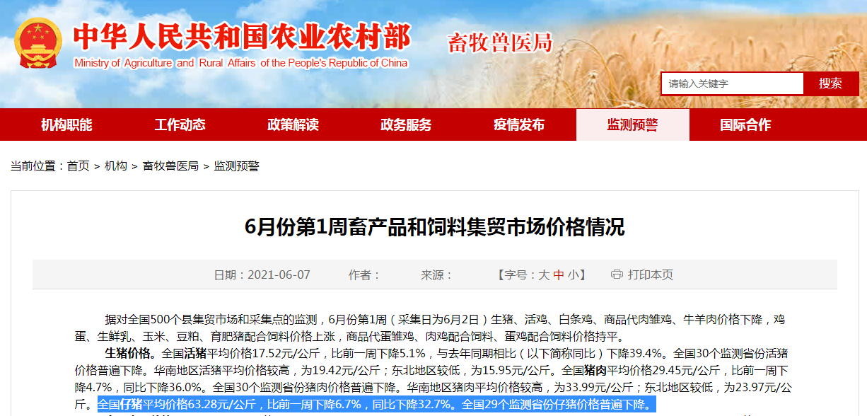 6月8日10公斤仔猪价格，仔猪价格连跌10周，散户压力持续倍增？