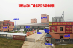 大势所趋！高温散装料或成行业主流！