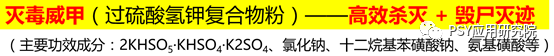 非瘟病毒状告七类消毒剂剑指养猪人