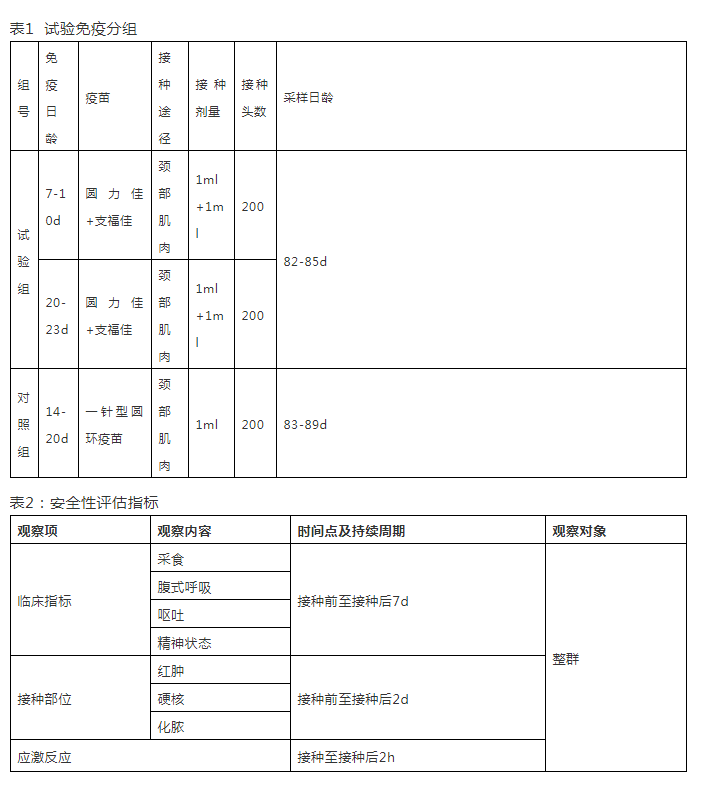 疫苗接种
