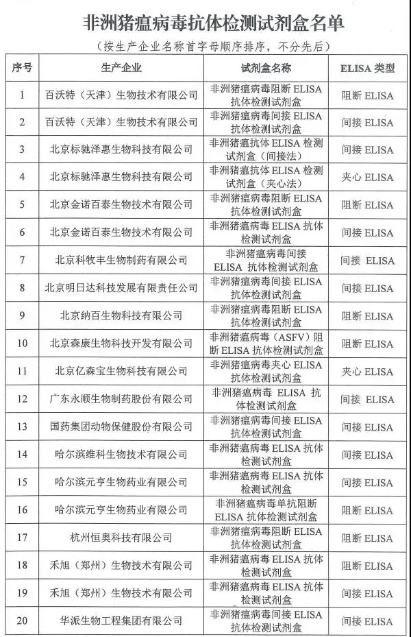 非瘟