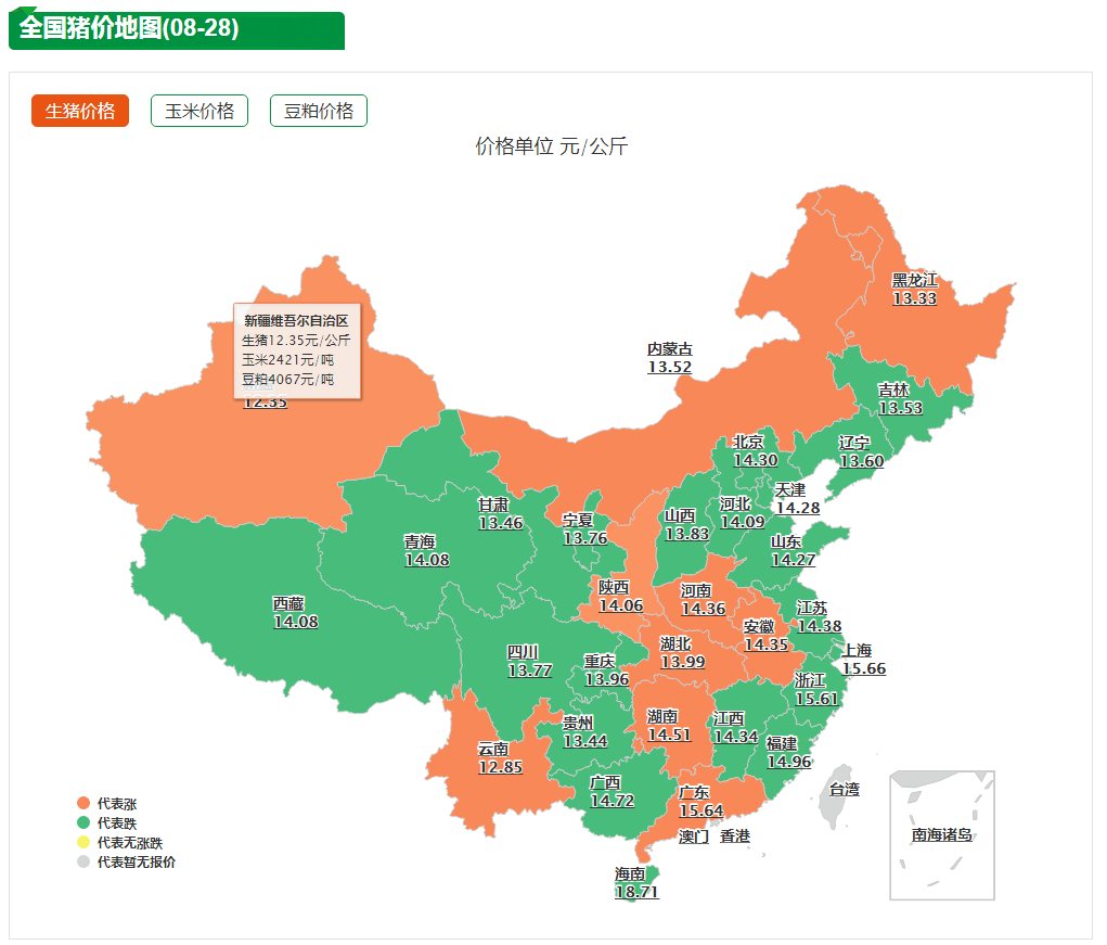 生猪价格跌势依旧！养殖户急于“落袋为安”，九月猪价要落空了？