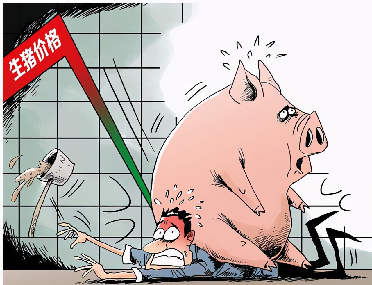 为什么国家不给予生猪保护价收购？农业农村部给说法了
